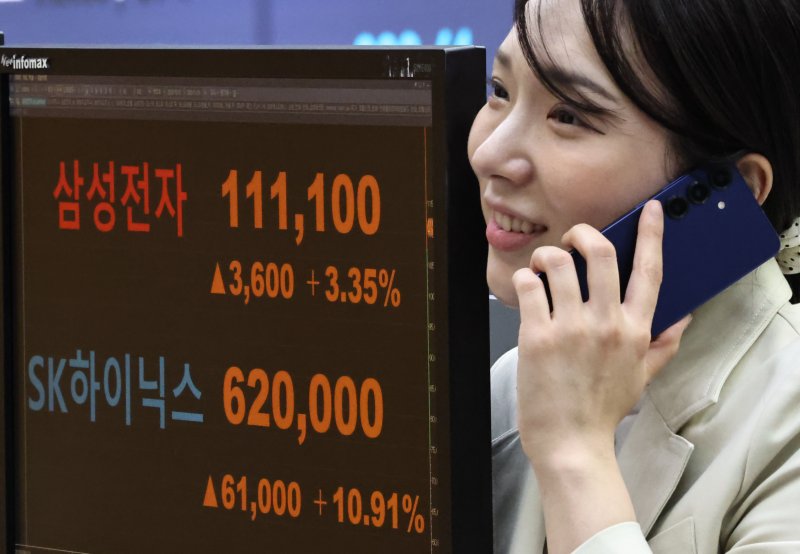 삼성전자·SK하이닉스 주가 '날개'3일 코스피지수가 전 거래일 대비 114.37p(2.78%) 오른 4221.87로 마감해 사상 처음으로 4200선을 돌파했다. SK하이닉스가 10.91% 급등한 62만원대로 치솟고, 삼성전자는 3.35% 오른 11만1100원에 마감하는 등 반도체주가 지수 상승을 주도했다. 이날 서울 영등포구 한국거래소 홍보관 전광판에 반도체주 주가가 표시되고 있다. 연합뉴스