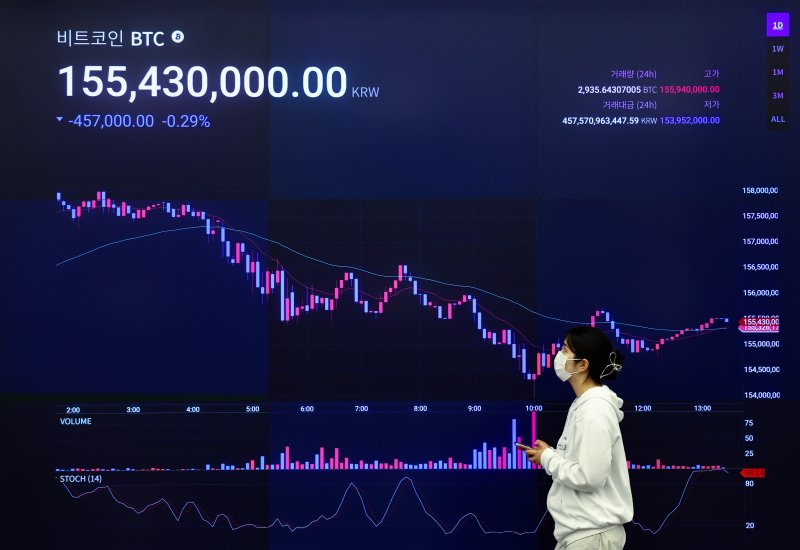 [서울=뉴시스] 황준선 기자 = 미국에서 9월 금리인하에 대한 기대감 약화로 비트코인 등 가상화폐 가격이 하락한 26일 서울 강남구 업비트 고객센터 전광판에 비트코인과 이더리움 등 가상화폐 시세가 표시되고 있다. 2025.08.26. hwang@newsis.com