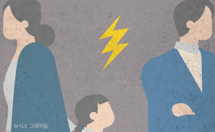 [그래픽=뉴시스] 재판매 및 DB금지.