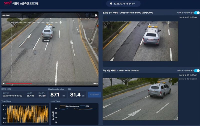 [대전=뉴시스] 대전 유성구에서 실증 중인 소음측정 음향 단속카메라(SMI) 기술. (사진=유성구 제공) 2025.11.04. photo@newsis.com *재판매 및 DB 금지