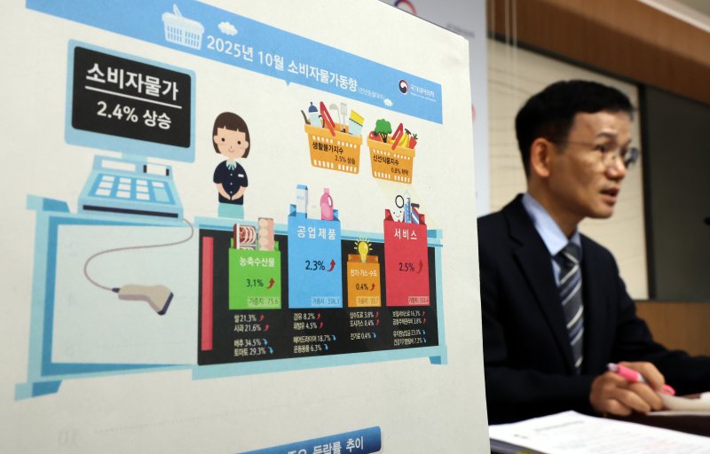 [세종=뉴시스] 강종민 기자 = 이두원 국가데이터처 경제동향통계심의관이 4일 세종시 정부세종청사에서 2025년 10월 소비자물가동향을 발표하고 있다. 지난달 소비자물가지수는 117.42(2020=100)로 전년 동월 대비 2.4% 상승한 것으로 나타났다. 2025.11.04. ppkjm@newsis.com
