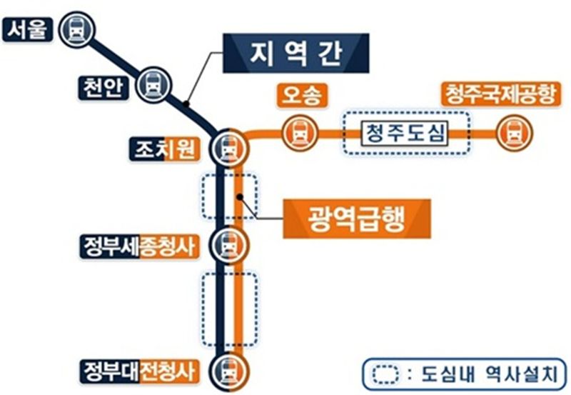 대전~세종~충북 광역급행철도(CTX) 노선도