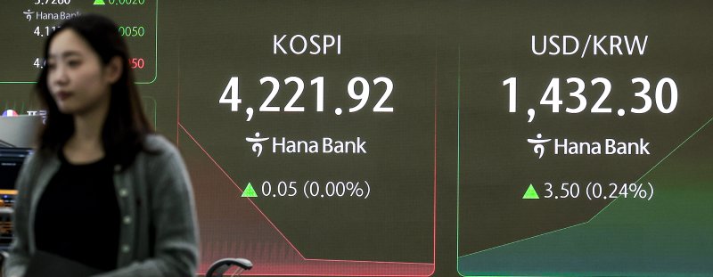 [서울=뉴시스] 정병혁 기자 = 4일 서울 중구 하나은행 딜링룸에서 직원들이 업무를 보고있다. 코스피는 전 거래일(4221.87)보다 2.63포인트(0.06%) 내린 4219.24에 개장했다. 코스닥 지수는 전 거래일(914.55)보다 0.32포인트(0.03%) 상승한 914.87에 거래를 시작했다. 서울 외환시장에서 원·달러 환율은 전 거래일(1428.8원)보다 1.7원 오른 1430.5원에 출발했다. 2025.11.04. jhope@newsis.com