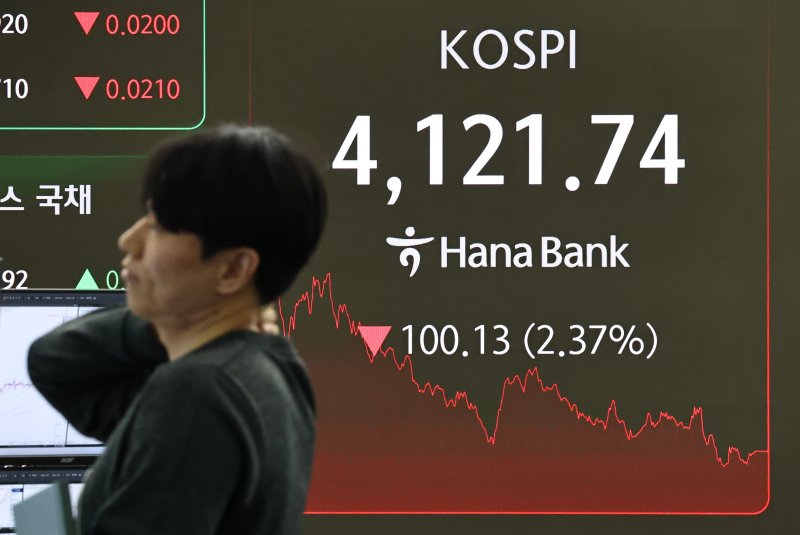 4일 코스피 지수가 전 거래일 대비 100.13p(-2.37%) 내린 4121.74에 거래를 마감했다. 이날 서울 중구 하나은행 딜링룸 현황판에 코스피 지수 등이 표시되고 있다. 연합뉴스
