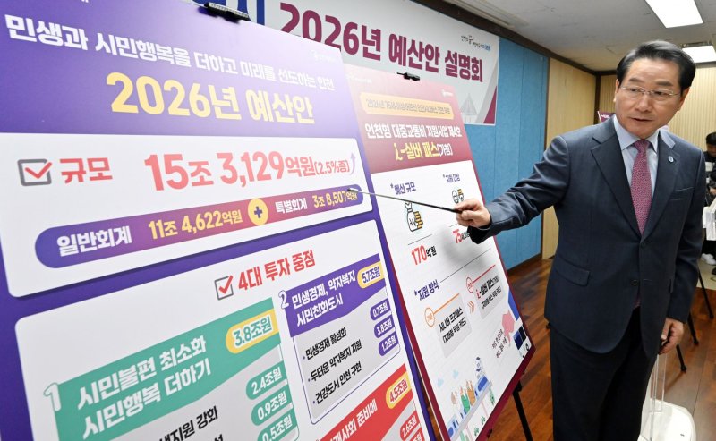 유정복 인천시장이 4일 시청 브리핑룸에서 인천시 2026년 예산안 편성에 대해 기자들에게 설명하고 있다. 인천시 제공