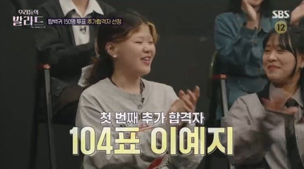 이예지·정지웅·홍승민·제레미, 추가 합격…'우발라' 3R 진출 [RE:TV]