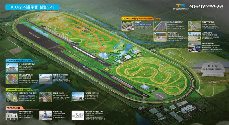 K-City 주요 시설 모습. 국토교통부 제공