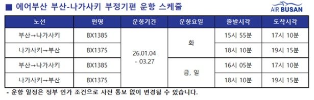 에어부산 부산-나가사키 부정기편 운항 스케줄(에어부산 제공). 2025.11.05.