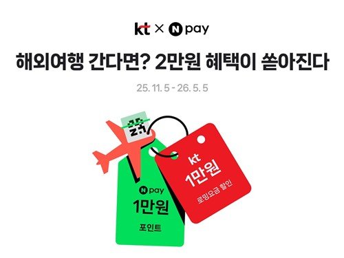 KT, 네이버페이와 해외 여행객에 로밍 할인 혜택 (출처=연합뉴스)