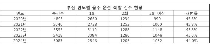 (출처=뉴시스/NEWSIS)