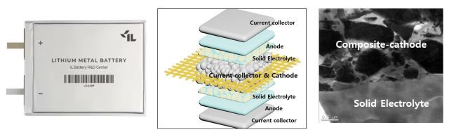 아이엘 전고체 배터리 이미지. 아이엘 제공