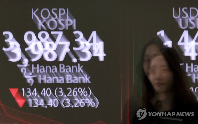 코스피 개장 뒤 4,000선 붕괴 (출처=연합뉴스)