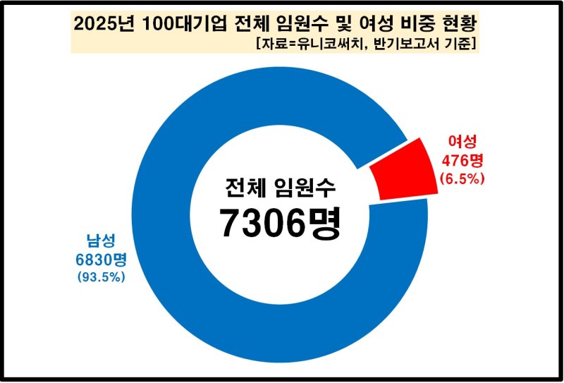 [서울=뉴시스] *재판매 및 DB 금지