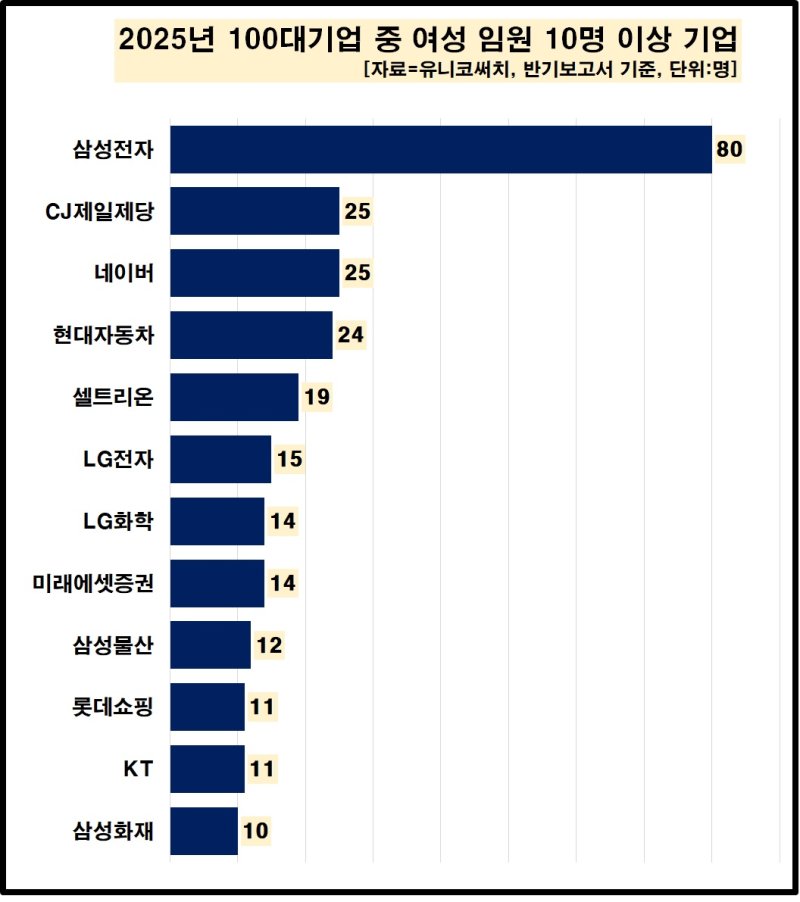 [서울=뉴시스] *재판매 및 DB 금지