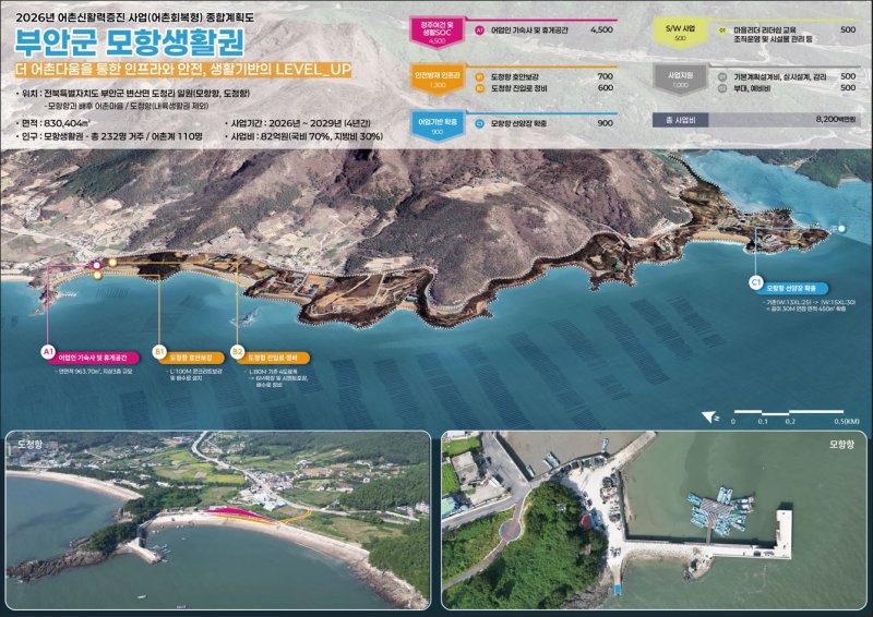 전북 부안 어촌신활력증진사업 종합계획도. 부안군 제공