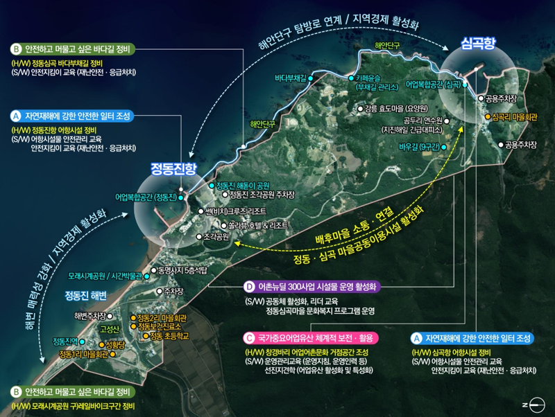 강릉 정동·심곡항 사업계획도. 강원도 제공