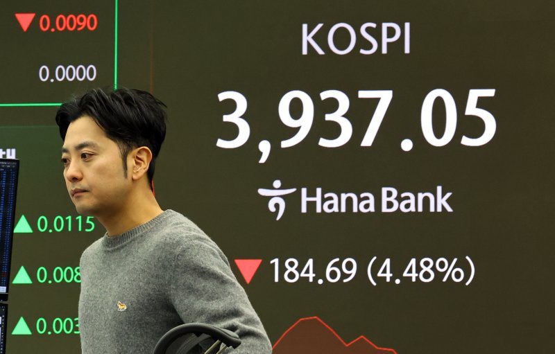 [서울=뉴시스] 최진석 기자 = 코스피가 전 거래일(4121.74)보다 66.27포인트(1.61%) 내린 4055.47에 개장한 5일 서울 중구 하나은행 딜링룸에 4000 아래 떨어진 코스피 시세가 보이고 있다. 코스닥 지수는 전 거래일(926.57)보다 4.29포인트(0.79%) 하락한 919.28에 거래를 시작했다. 서울 외환시장에서 원·달러 환율은 전 거래일(1437.9원)보다 5.6원 오른 1443.5원에 출발했다. 2025.11.05. myjs@newsis.com