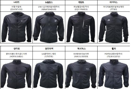 러닝재킷 8종 성능 시험비교 (출처=연합뉴스)