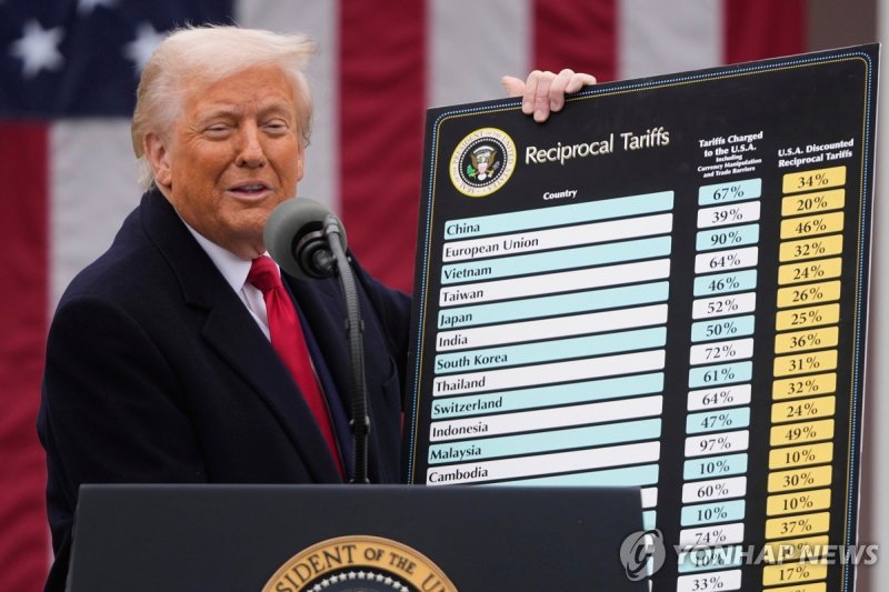 상호관세 발표하는 트럼프 미국 대통령 (출처=연합뉴스)