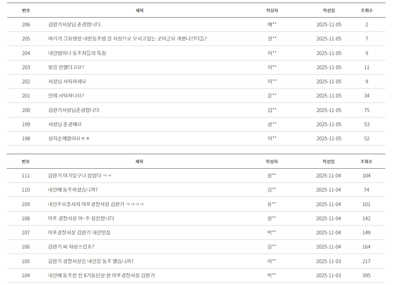 유튜버가 영상을 게시한 지난 3일 이후 마포경찰서 홈페이지 '칭찬합니다' 게시판에 김완기 마포경찰서장에 대한 비판글이 100여개 게시됐다. 마포경찰서 홈페이지 갈무리