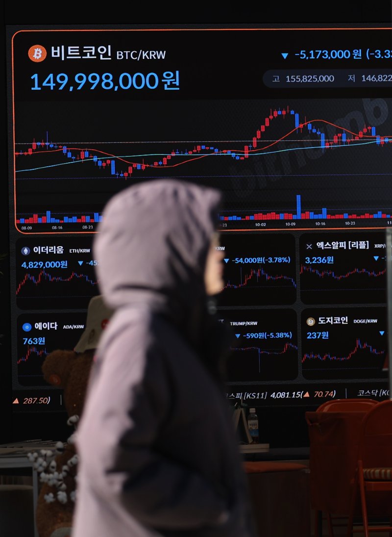 5일 서울 강남구 빗썸라운지 전광판에 비트코인 시세가 표시되고 있다. 연합뉴스