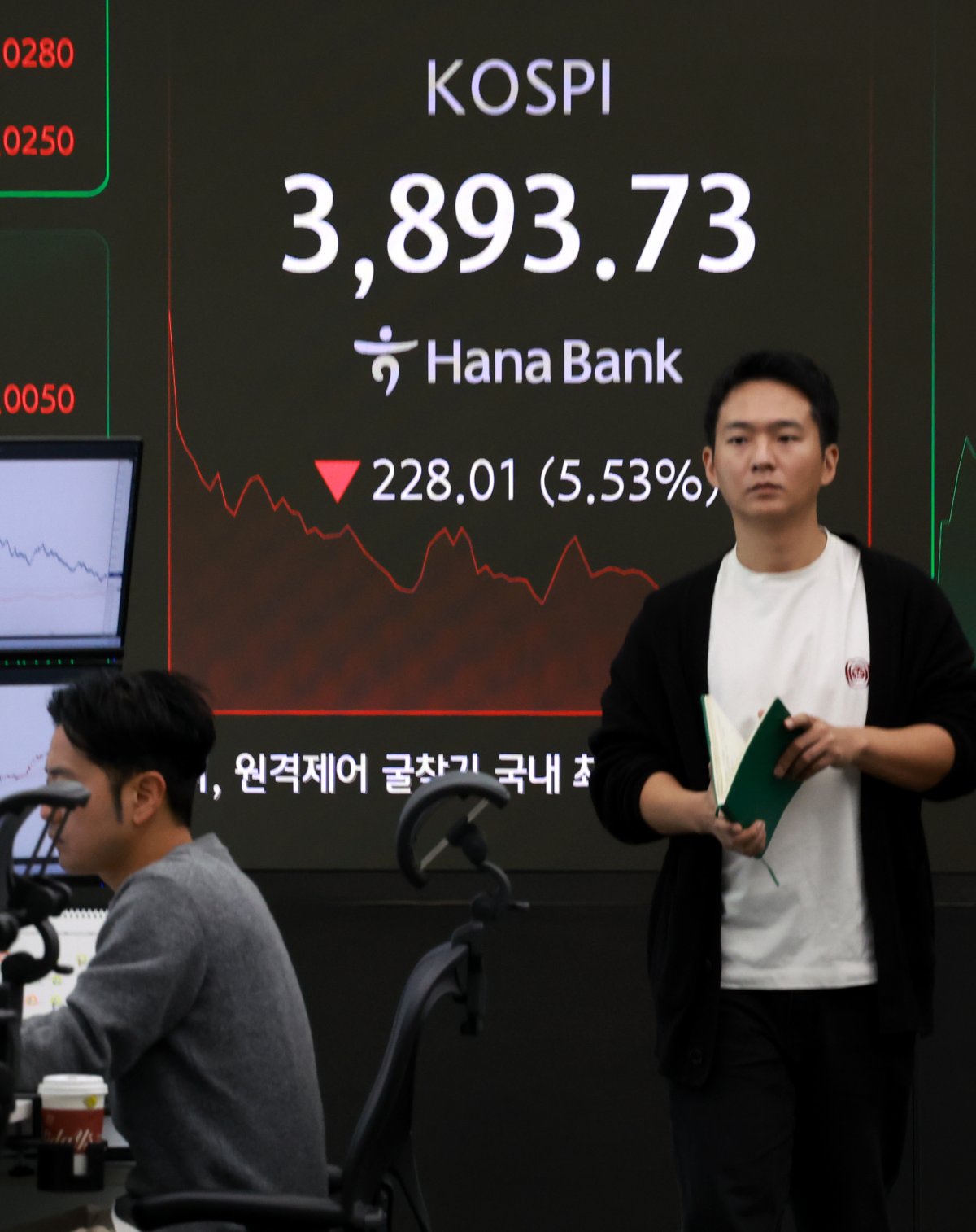 주식·코인·금값 폭락... 커지는 위험회피 심리 [자산시장 충격파] - 파이낸셜뉴스