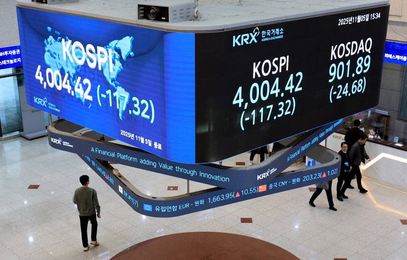 서울 영등포구 한국거래소 모니터에 코스피와 코스닥 종가가 표시되고 있다. /뉴스1 ⓒ News1 이호윤 기자