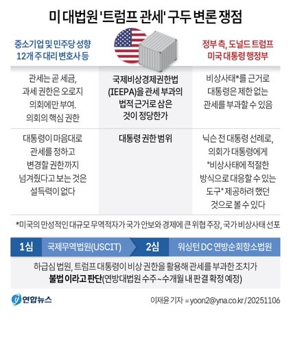 미 대법원 '트럼프 관세' 구두 변론 쟁점. 연합뉴스