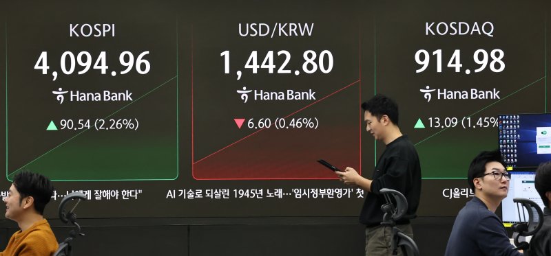 6일 서울 중구 하나은행 딜링룸 현황판에 코스피 지수 등이 표시되고 있다. /사진=연합뉴스