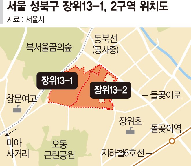 '신통바카라사이트 유니벳2.0 적용' 장위13구역 10년 만에 재추진