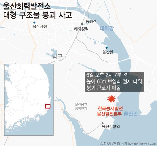 [서울=뉴시스] 6일 소방당국 등에 따르면 한국동서발전 바카라사이트 기가에서 철골 구조물이 붕괴해 보일러 타워를 철거하던 작업자 9명이 매몰됐다. 오후 4시 5분 기준 매몰됐던 작업자 4명이 구조됐으며, 5명은 여전히 매몰된 상태인 것으로 전해졌다. (그래픽=안지혜 기자) hokma@newsis.com