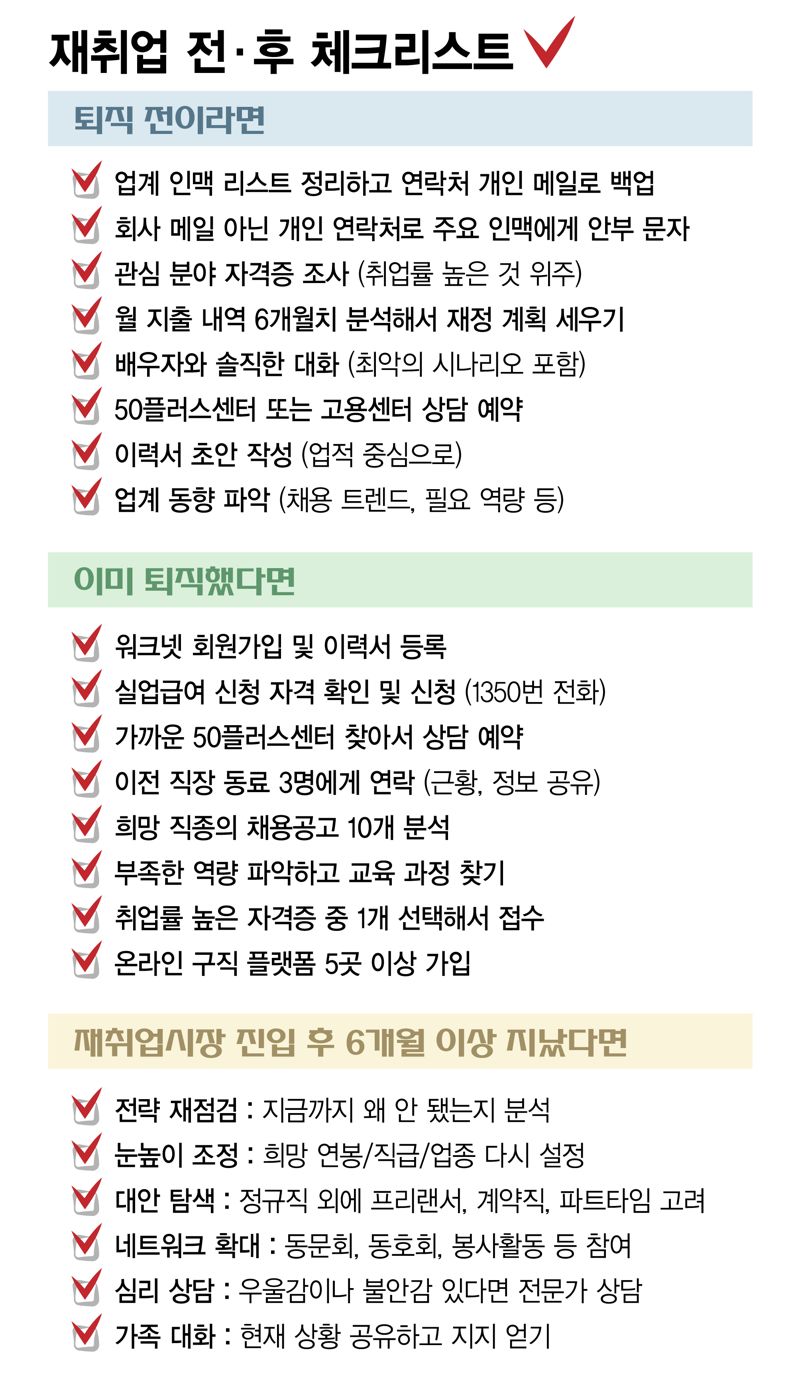 12억 집보다 240만원 월급이 속 든든 김부장 진심