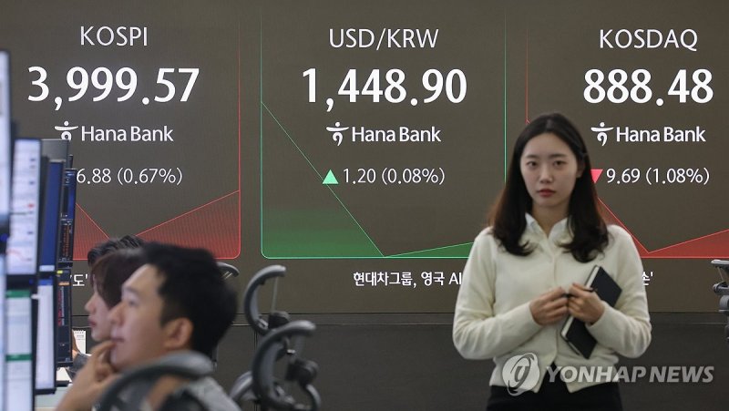 코스피·코스닥 지수 하락 출발, 원/달러 환율은 상승 (출처=연합뉴스)