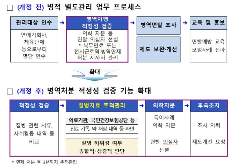 /출처=연합뉴스