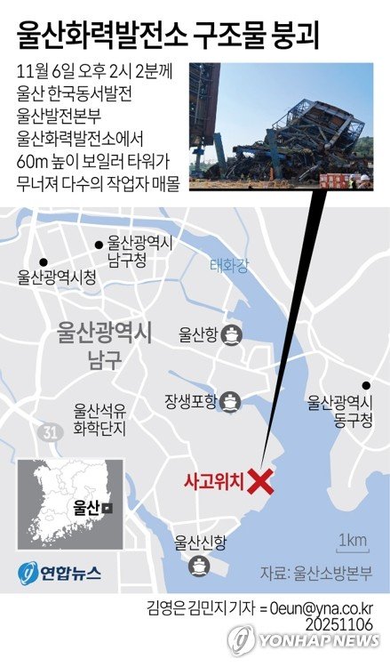 [그래픽] 울산화력발전소 구조물 붕괴 (출처=연합뉴스)