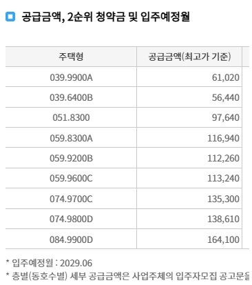 '13억' 둔촌주공 '누가 말렸나’ 허탈…광명이 무려