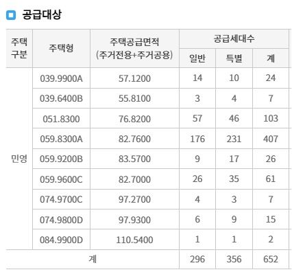 '13억' 둔촌주공 '누가 말렸나’ 허탈…광명이 무려