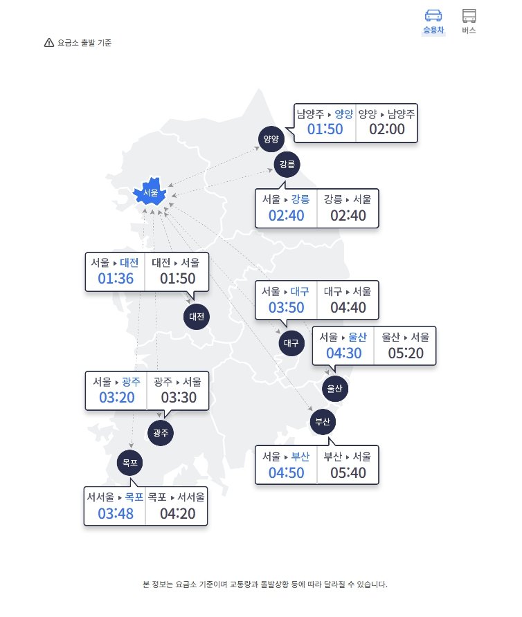 [메이저 바카라사이트 주사위=뉴시스] 전국적 비 소식에 9일 일요일은 주요 고속도로에 비교적 줄어든 교통량이 기록되겠다. 한국도로공사에 따르면 이날 전국 고속도로 교통량은 499만대로 예상된다. 지방에서 수도권으로 진입하는 차량은 43만대, 수도권에서 지방으로 빠져나가는 차량은 40만대다. 사진은 오전 10시 기준 주요 도시간 예상 소요시간. (사진=한국도로공사 누리집 갈무리) 2025.10.06. photo@newsis.com
