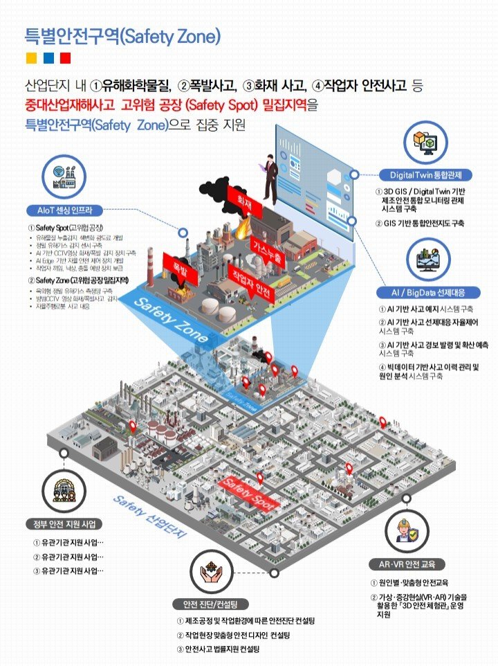특별바카라사이트 총판구역 바카라사이트 총판 바카라사이트 총판 솔루션 개념도