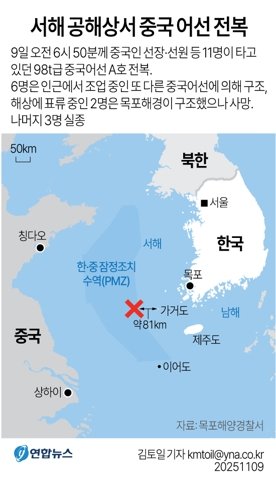 "가거도 중국 어선 전복 사고"... 사망 2명·실종 3명 발생, 목포라이브 바카라사이트 총력 수색