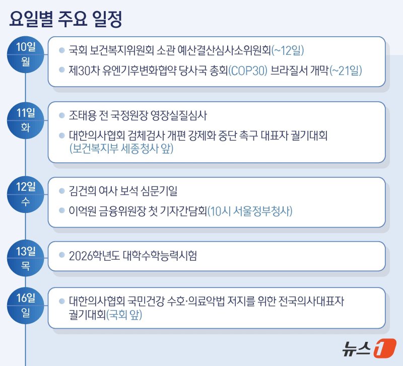 ⓒ News1 양혜림 디자이너