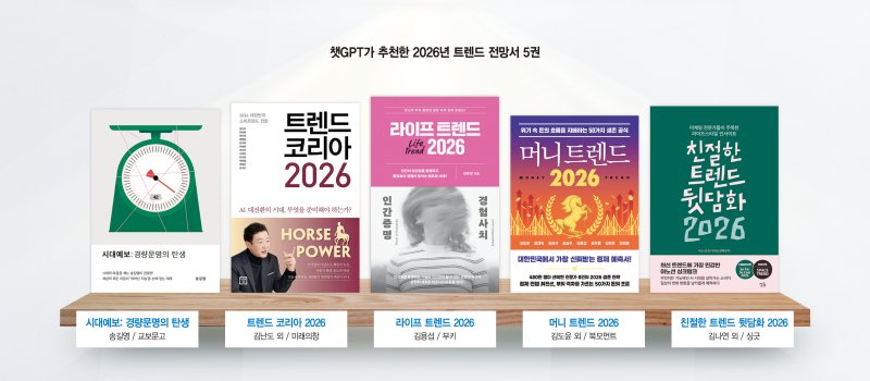 [정순민의 종횡무진] 챗GPT가 꼽은 내년 트렌드 전망서… '5대 키워드' 뜬다