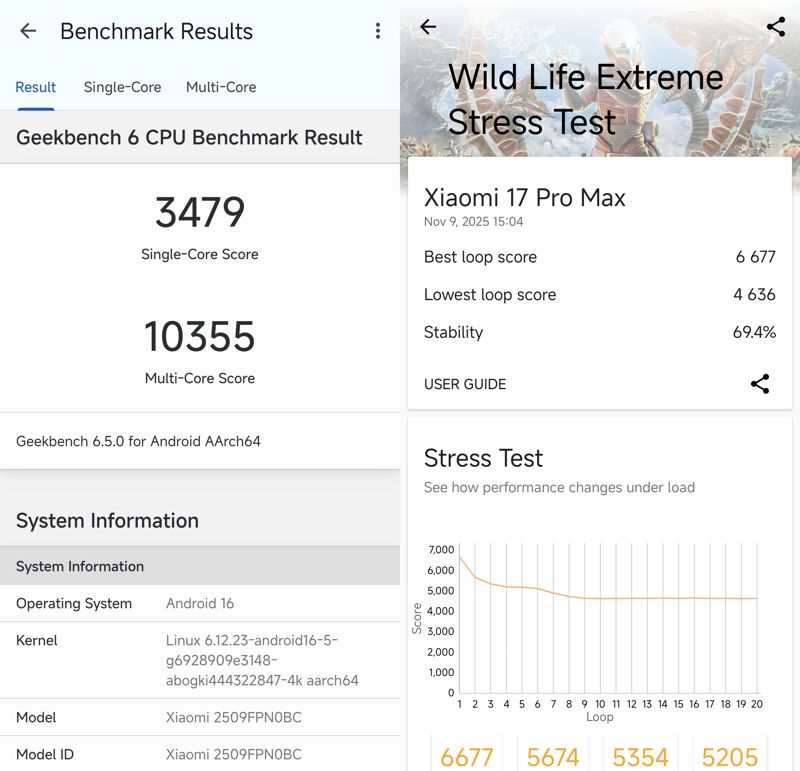샤오미 17 프로 맥스 긱벤치 6(왼쪽), 3D마크 와일드 라이프 익스트림 스트레스 테스트 벤치마크 결과. 사진=구자윤 기자