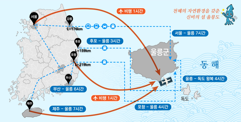 울릉공항 개항 시 항공 운항 예상 노선 및 이동시간 정보. 부산항공청 제공
