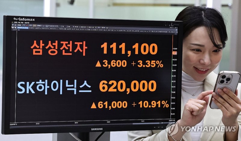 코스피, APEC 효과에 강세 (출처=연합뉴스)