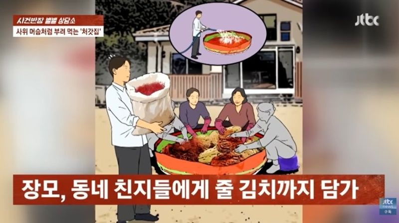 김장 때마다 머슴처럼 사위 부려 먹는 장인·장모 너는..