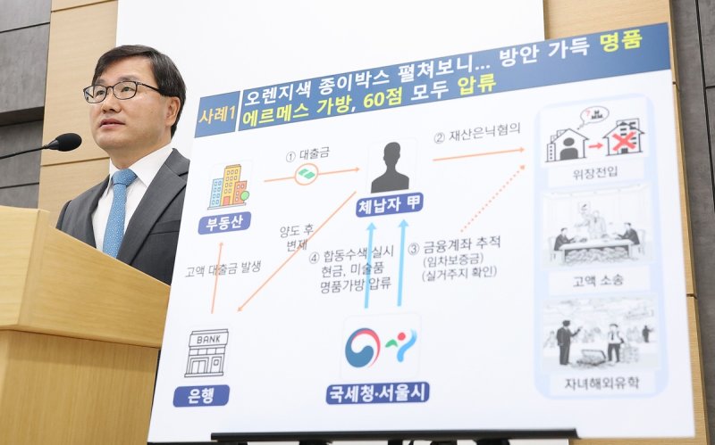 브리핑하는 박해영 징세법무국장 (출처=연합뉴스)