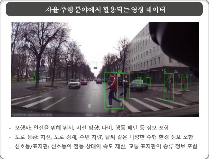 피지컬AI시대, 개인정보 보호와 활용 ‘두 마리 토끼’ 잡는다