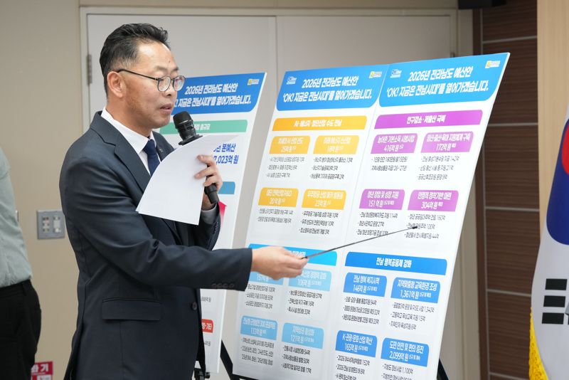 윤진호 전남도 기획조정실장이 2026년 예산안 12조7023억원을 편성해 11일 전남도의회에 제출했다며 주요 사업 내용을 설명하고 있다. 전남도 제공