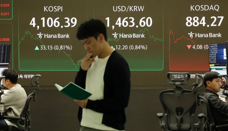 [서울=뉴시스] 조성우 기자 = 코스피가 전 거래일(4073.24)보다 33.15포인트(0.81%) 상승한 4106.39에 장을 마감한 11일 오후 서울 중구 하나은행 딜링룸 전광판에 지수가 표시되고 있다.코스닥 지수는 전 거래일(888.35)보다 4.08포인트(0.46%) 하락한 884.27에 거래를 종료했다. 원·달러 환율은 전 거래일(1451.4원)보다 11.9원 오른 1463.3원에 주간 거래를 마감했다. 2025.11.11. xconfind@newsis.com